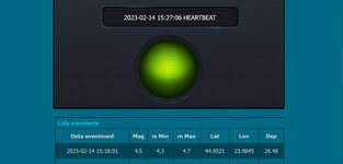 14.02.2023 alerta.infp.ro magnitudine 4.5.jpg