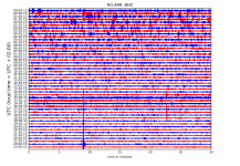 RO.ARR..BHZ.D.2019.002.png?1546495506336.png - Click image for larger version  Name:	RO.ARR..BHZ.D.2019.002.png?1546495506336.png Views:	1 Size:	438.9 KB ID:	4415