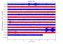 query?output=plot&width=550&height=250&net=II&sta=KAPI&loc=00&cha=BHZ&starttime=2019-01-21T23%3A59%3A22&duration=1800.png - Click image for larger version  Name:	query?output=plot&width=550&height=250&net=II&sta=KAPI&loc=00&cha=BHZ&starttime=2019-01-21T23%3A59%3A22&duration=1800.png Views:	1 Size:	2.5 KB ID:	4598