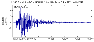 query?output=plot&width=550&height=250&net=II&sta=KAPI&loc=00&cha=BHZ&starttime=2019-01-22T05%3A10%3A03&duration=1800.png - Click image for larger version  Name:	query?output=plot&width=550&height=250&net=II&sta=KAPI&loc=00&cha=BHZ&starttime=2019-01-22T05%3A10%3A03&duration=1800.png Views:	1 Size:	2.6 KB ID:	4599