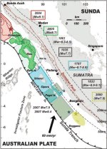 Basic-active-structural-elements-and-historical-great-earthquakes-of-the-obliquely_W640.jpg - Click image for larger version  Name:	Basic-active-structural-elements-and-historical-great-earthquakes-of-the-obliquely_W640.jpg Views:	1 Size:	93.0 KB ID:	4734