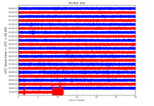 RO.MLR..EHZ.D.2019.073.png?1552542884677.png - Click image for larger version Name: RO.MLR..EHZ.D.2019.073.png?1552542884677.png Views: 0 Size: 255.8 KB ID: 5202 RO.MLR..EHZ.D.2019.073.png?1552542884677.png - Click image for larger version Name: RO.MLR..EHZ.D.2019.073.png?1552542884677.png Views: 0 Size: 255.8 KB ID: 5202