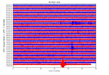 RO.MLR..EHZ.D.2019.074.png?1552663435821.png - Click image for larger version Name: RO.MLR..EHZ.D.2019.074.png?1552663435821.png Views: 0 Size: 314.1 KB ID: 5215 RO.MLR..EHZ.D.2019.074.png?1552663435821.png - Click image for larger version Name: RO.MLR..EHZ.D.2019.074.png?1552663435821.png Views: 0 Size: 314.1 KB ID: 5215