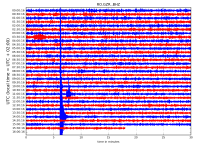 RO.GZR..BHZ.D.2019.078.png?1553010452310.png RO.GZR..BHZ.D.2019.078.png?1553010452310.png