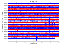 RO.MLR..EHZ.D.2019.080.png?1553146630110.png RO.MLR..EHZ.D.2019.080.png?1553146630110.png