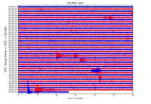 RO.MLR..EHZ.D.2019.082.png?1553363103606.png - Click image for larger version Name: RO.MLR..EHZ.D.2019.082.png?1553363103606.png Views: 0 Size: 358.3 KB ID: 5292 RO.MLR..EHZ.D.2019.082.png?1553363103606.png - Click image for larger version Name: RO.MLR..EHZ.D.2019.082.png?1553363103606.png Views: 0 Size: 358.3 KB ID: 5292