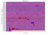 RO.MLR..EHZ.D.2019.082.png?1553363103606.png - Click image for larger version Name: RO.MLR..EHZ.D.2019.082.png?1553363103606.png Views: 0 Size: 367.3 KB ID: 5294 RO.MLR..EHZ.D.2019.082.png?1553363103606.png - Click image for larger version Name: RO.MLR..EHZ.D.2019.082.png?1553363103606.png Views: 0 Size: 367.3 KB ID: 5294