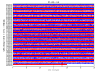 RO.MLR..EHZ.D.2019.088.png?1553872902690.png - Click image for larger version Name: RO.MLR..EHZ.D.2019.088.png?1553872902690.png Views: 0 Size: 385.4 KB ID: 5335 RO.MLR..EHZ.D.2019.088.png?1553872902690.png - Click image for larger version Name: RO.MLR..EHZ.D.2019.088.png?1553872902690.png Views: 0 Size: 385.4 KB ID: 5335