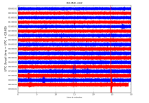 RO.MLR..EHZ.D.2019.095.png?1554439027540.png - Click image for larger version Name: RO.MLR..EHZ.D.2019.095.png?1554439027540.png Views: 0 Size: 241.7 KB ID: 5411 RO.MLR..EHZ.D.2019.095.png?1554439027540.png - Click image for larger version Name: RO.MLR..EHZ.D.2019.095.png?1554439027540.png Views: 0 Size: 241.7 KB ID: 5411