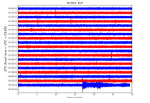 RO.MLR..EHZ.D.2019.150.png?1559191473803.png - Click image for larger version  Name:	RO.MLR..EHZ.D.2019.150.png?1559191473803.png Views:	0 Size:	229.4 KB ID:	5999