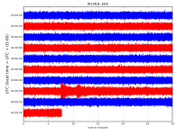 RO.MLR..EHZ.D.2019.156.png?1559709315784.png - Click image for larger version  Name:	RO.MLR..EHZ.D.2019.156.png?1559709315784.png Views:	0 Size:	177.7 KB ID:	6069