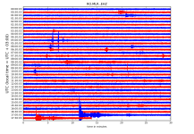 RO.MLR..EHZ.D.2019.182.png?1561988713741.png - Click image for larger version  Name:	RO.MLR..EHZ.D.2019.182.png?1561988713741.png Views:	0 Size:	303.9 KB ID:	6307