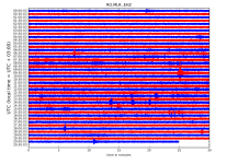 RO.MLR..EHZ.D.2019.183.png?1562071739746.png - Click image for larger version  Name:	RO.MLR..EHZ.D.2019.183.png?1562071739746.png Views:	0 Size:	345.6 KB ID:	6318