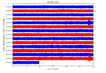 RO.MLR..EHZ.D.2019.186.png?1562302447632.png - Click image for larger version  Name:	RO.MLR..EHZ.D.2019.186.png?1562302447632.png Views:	0 Size:	216.7 KB ID:	6354