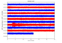 RO.MLR..EHZ.D.2019.187.png?1562389938796.png - Click image for larger version  Name:	RO.MLR..EHZ.D.2019.187.png?1562389938796.png Views:	0 Size:	183.2 KB ID:	6364