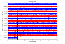 RO.MLR..EHZ.D.2019.189.png?156256117067.png - Click image for larger version  Name:	RO.MLR..EHZ.D.2019.189.png?156256117067.png Views:	0 Size:	213.0 KB ID:	6399