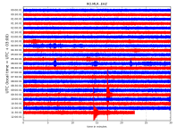 RO.MLR..EHZ.D.2019.190.png?1562647643484.png - Click image for larger version  Name:	RO.MLR..EHZ.D.2019.190.png?1562647643484.png Views:	1 Size:	258.8 KB ID:	6427