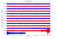 RO.MLR..EHZ.D.2019.195.png?1563081331445.png - Click image for larger version  Name:	RO.MLR..EHZ.D.2019.195.png?1563081331445.png Views:	0 Size:	163.4 KB ID:	6470