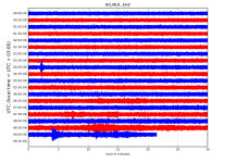 RO.MLR..EHZ.D.2019.199.png?1563425503657.png - Click image for larger version  Name:	RO.MLR..EHZ.D.2019.199.png?1563425503657.png Views:	0 Size:	228.1 KB ID:	6538