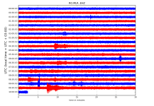 RO.MLR..EHZ.D.2019.232.png?1566276194902.png - Click image for larger version  Name:	RO.MLR..EHZ.D.2019.232.png?1566276194902.png Views:	0 Size:	231.0 KB ID:	6892