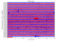 RO.MLR..EHZ.D.2019.233.png?1566398884328.png - Click image for larger version  Name:	RO.MLR..EHZ.D.2019.233.png?1566398884328.png Views:	0 Size:	348.2 KB ID:	6908