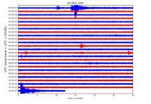 RO.MLR..EHZ.D.2019.240.png?1566970029181.png - Click image for larger version  Name:	RO.MLR..EHZ.D.2019.240.png?1566970029181.png Views:	0 Size:	231.9 KB ID:	7016