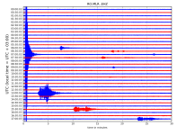 RO.MLR..EHZ.D.2019.242.png?1567142044778.png - Click image for larger version  Name:	RO.MLR..EHZ.D.2019.242.png?1567142044778.png Views:	0 Size:	232.2 KB ID:	7062