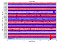 RO.MLR..EHZ.D.2019.245.png?1567486897700.png - Click image for larger version  Name:	RO.MLR..EHZ.D.2019.245.png?1567486897700.png Views:	0 Size:	369.1 KB ID:	7117