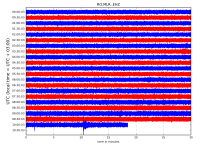 RO.MLR..EHZ.D.2019.286.png?1570944297394.png - Click image for larger version  Name:	RO.MLR..EHZ.D.2019.286.png?1570944297394.png Views:	0 Size:	249.6 KB ID:	7694