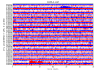 RO.MLR..HHZ.D.2019.287.png?1571114742126.png - Click image for larger version  Name:	RO.MLR..HHZ.D.2019.287.png?1571114742126.png Views:	0 Size:	454.1 KB ID:	7748