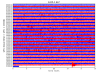 RO.MLR..EHZ.D.2019.292.png?1571461763147.png - Click image for larger version  Name:	RO.MLR..EHZ.D.2019.292.png?1571461763147.png Views:	0 Size:	355.2 KB ID:	7812