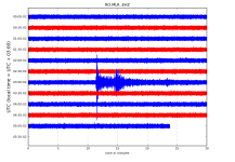 RO.MLR..EHZ.D.2019.294.png?1571634687673.png - Click image for larger version  Name:	RO.MLR..EHZ.D.2019.294.png?1571634687673.png Views:	0 Size:	154.2 KB ID:	7821