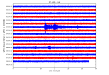 RO.MLR..EHZ.D.2019.294.png?1571634687673.png - Click image for larger version  Name:	RO.MLR..EHZ.D.2019.294.png?1571634687673.png Views:	0 Size:	203.2 KB ID:	7831