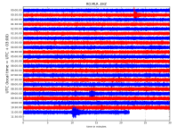 RO.MLR..EHZ.D.2019.297.png?1571892430309.png - Click image for larger version  Name:	RO.MLR..EHZ.D.2019.297.png?1571892430309.png Views:	0 Size:	265.5 KB ID:	7901