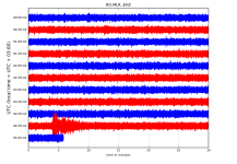 RO.MLR..EHZ.D.2019.298.png?1571979546206.png - Click image for larger version  Name:	RO.MLR..EHZ.D.2019.298.png?1571979546206.png Views:	0 Size:	185.1 KB ID:	7906