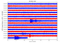 RO.MLR..EHZ.D.2019.333.png?1575015255420.png - Click image for larger version  Name:	RO.MLR..EHZ.D.2019.333.png?1575015255420.png Views:	0 Size:	213.5 KB ID:	8337