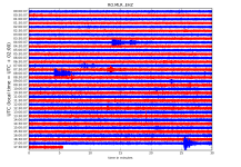 RO.MLR..EHZ.D.2019.333.png?1575040268197.png - Click image for larger version  Name:	RO.MLR..EHZ.D.2019.333.png?1575040268197.png Views:	0 Size:	324.6 KB ID:	8344