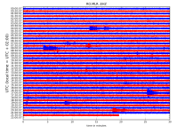 RO.MLR..EHZ.D.2019.333.png?1575040268197.png - Click image for larger version  Name:	RO.MLR..EHZ.D.2019.333.png?1575040268197.png Views:	0 Size:	361.1 KB ID:	8345