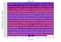 RO.MLR..EHZ.D.2019.334.png?1575094594396.png - Click image for larger version  Name:	RO.MLR..EHZ.D.2019.334.png?1575094594396.png Views:	0 Size:	305.4 KB ID:	8348