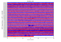 RO.MLR..EHZ.D.2019.334.png?1575094594396.png - Click image for larger version  Name:	RO.MLR..EHZ.D.2019.334.png?1575094594396.png Views:	0 Size:	363.3 KB ID:	8350