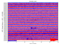 RO.MLR..EHZ.D.2019.334.png?1575094594396.png - Click image for larger version  Name:	RO.MLR..EHZ.D.2019.334.png?1575094594396.png Views:	0 Size:	362.2 KB ID:	8351