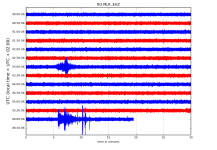 RO.MLR..EHZ.D.2019.335.png?1575181197193.png - Click image for larger version  Name:	RO.MLR..EHZ.D.2019.335.png?1575181197193.png Views:	0 Size:	179.8 KB ID:	8353