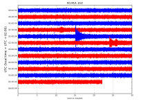 RO.MLR..EHZ.D.2019.339.png?1575524907540.png - Click image for larger version  Name:	RO.MLR..EHZ.D.2019.339.png?1575524907540.png Views:	0 Size:	196.8 KB ID:	8429