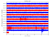 RO.MLR..EHZ.D.2019.343.png?1575870710804.png - Click image for larger version Name: RO.MLR..EHZ.D.2019.343.png?1575870710804.png Views: 0 Size: 209.6 KB ID: 8467 RO.MLR..EHZ.D.2019.343.png?1575870710804.png - Click image for larger version Name: RO.MLR..EHZ.D.2019.343.png?1575870710804.png Views: 0 Size: 209.6 KB ID: 8467