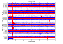 RO.MLR..EHZ.D.2019.343.png?1575902201786.png - Click image for larger version Name: RO.MLR..EHZ.D.2019.343.png?1575902201786.png Views: 0 Size: 283.5 KB ID: 8477 RO.MLR..EHZ.D.2019.343.png?1575902201786.png - Click image for larger version Name: RO.MLR..EHZ.D.2019.343.png?1575902201786.png Views: 0 Size: 283.5 KB ID: 8477