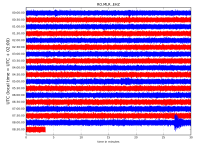 RO.MLR..EHZ.D.2019.344.png?1575956852512.png - Click image for larger version Name: RO.MLR..EHZ.D.2019.344.png?1575956852512.png Views: 0 Size: 243.2 KB ID: 8479 RO.MLR..EHZ.D.2019.344.png?1575956852512.png - Click image for larger version Name: RO.MLR..EHZ.D.2019.344.png?1575956852512.png Views: 0 Size: 243.2 KB ID: 8479