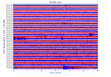 RO.MLR..EHZ.D.2019.344.png?1575994114170.png - Click image for larger version Name: RO.MLR..EHZ.D.2019.344.png?1575994114170.png Views: 0 Size: 326.2 KB ID: 8482 RO.MLR..EHZ.D.2019.344.png?1575994114170.png - Click image for larger version Name: RO.MLR..EHZ.D.2019.344.png?1575994114170.png Views: 0 Size: 326.2 KB ID: 8482