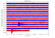 RO.MLR..EHZ.D.2019.353.png?1576733761792.png - Click image for larger version Name: RO.MLR..EHZ.D.2019.353.png?1576733761792.png Views: 0 Size: 198.4 KB ID: 8564 RO.MLR..EHZ.D.2019.353.png?1576733761792.png - Click image for larger version Name: RO.MLR..EHZ.D.2019.353.png?1576733761792.png Views: 0 Size: 198.4 KB ID: 8564