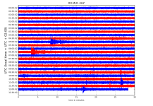 RO.MLR..EHZ.D.2019.353.png?1576733761792.png - Click image for larger version Name: RO.MLR..EHZ.D.2019.353.png?1576733761792.png Views: 0 Size: 272.0 KB ID: 8570 RO.MLR..EHZ.D.2019.353.png?1576733761792.png - Click image for larger version Name: RO.MLR..EHZ.D.2019.353.png?1576733761792.png Views: 0 Size: 272.0 KB ID: 8570