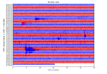 RO.MLR..EHZ.D.2019.353.png?1576764028930.png RO.MLR..EHZ.D.2019.353.png?1576764028930.png